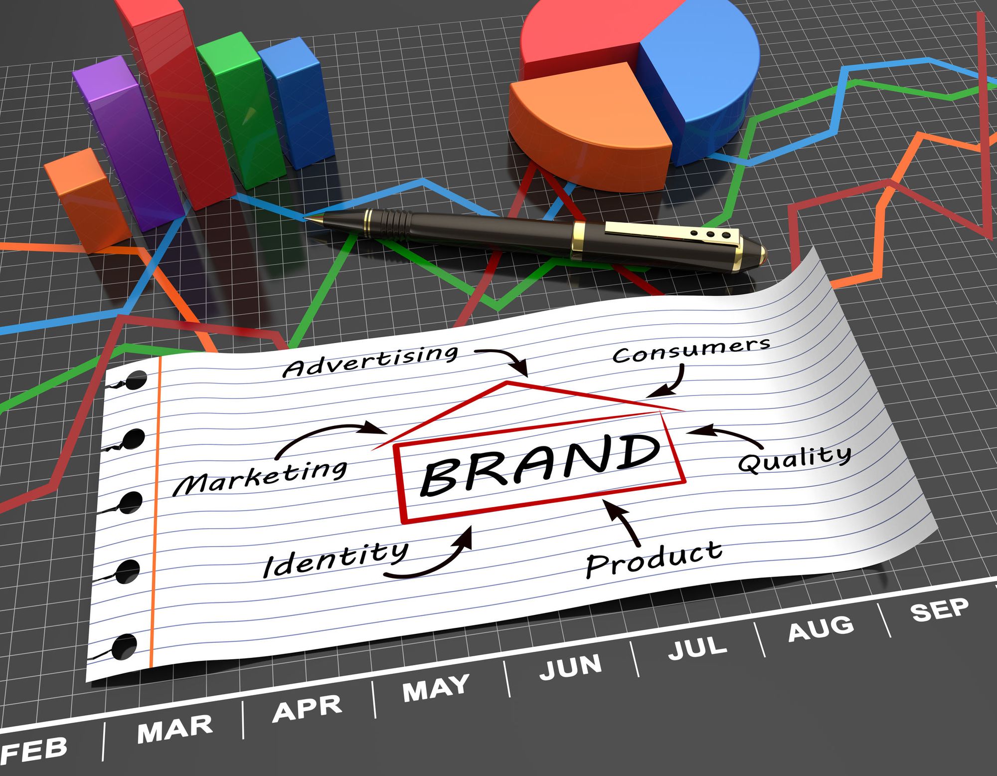 4 Alasan Kenapa  Branding Penting untuk Perusahaan