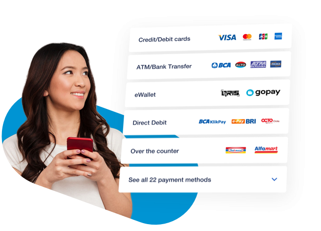 Tersedia integrasi melalui API