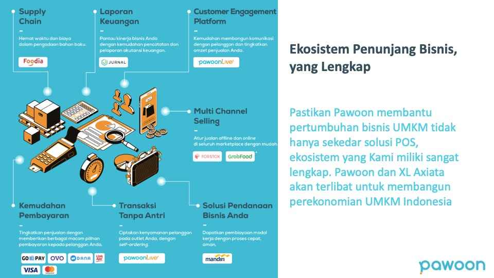 Pawoon