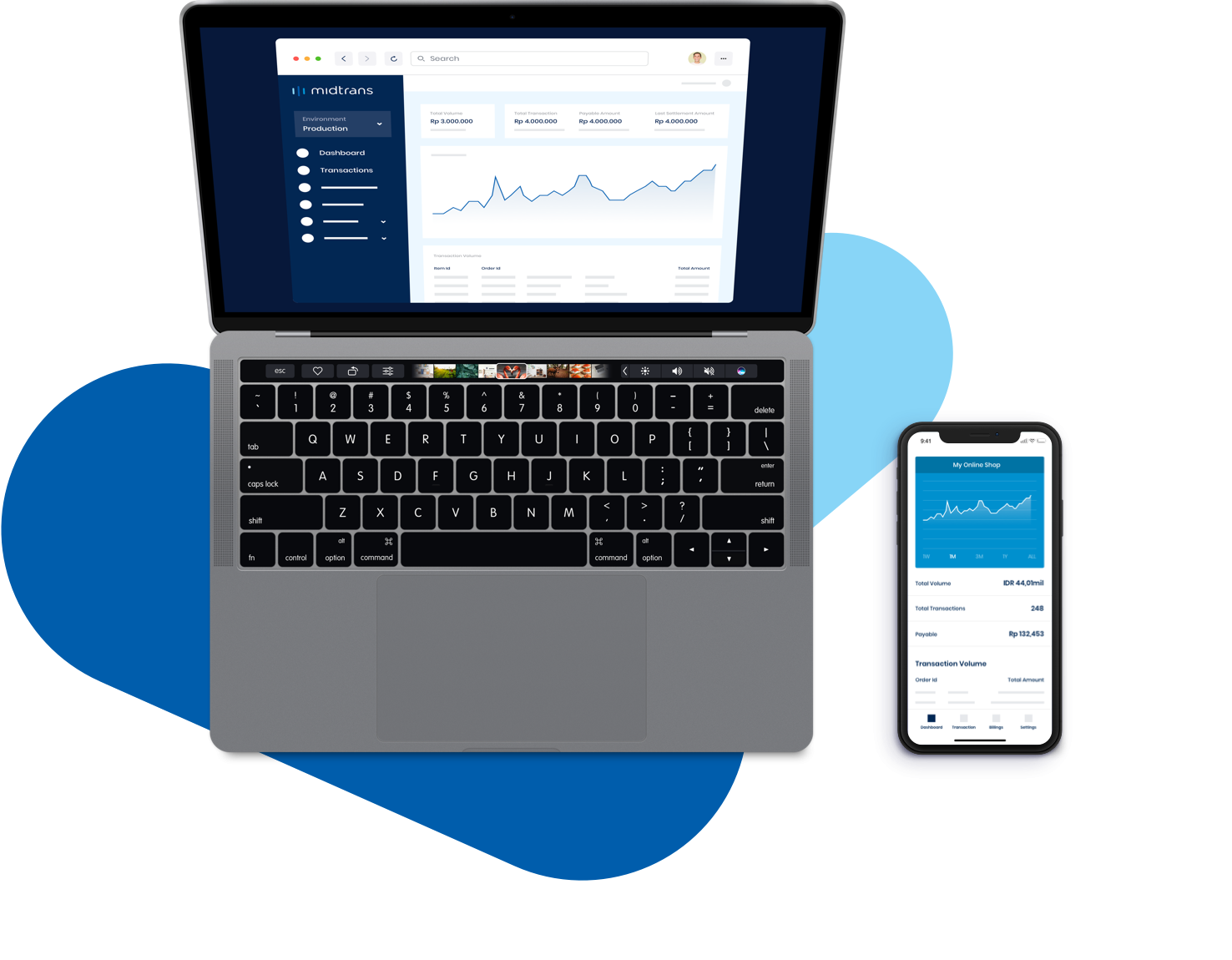 Kelola bisnis anda dari mana pun