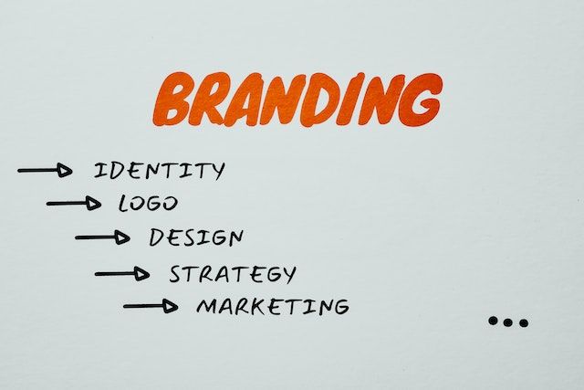Brand Positioning Adalah Kunci Kesuksesan Usaha, Kenapa?