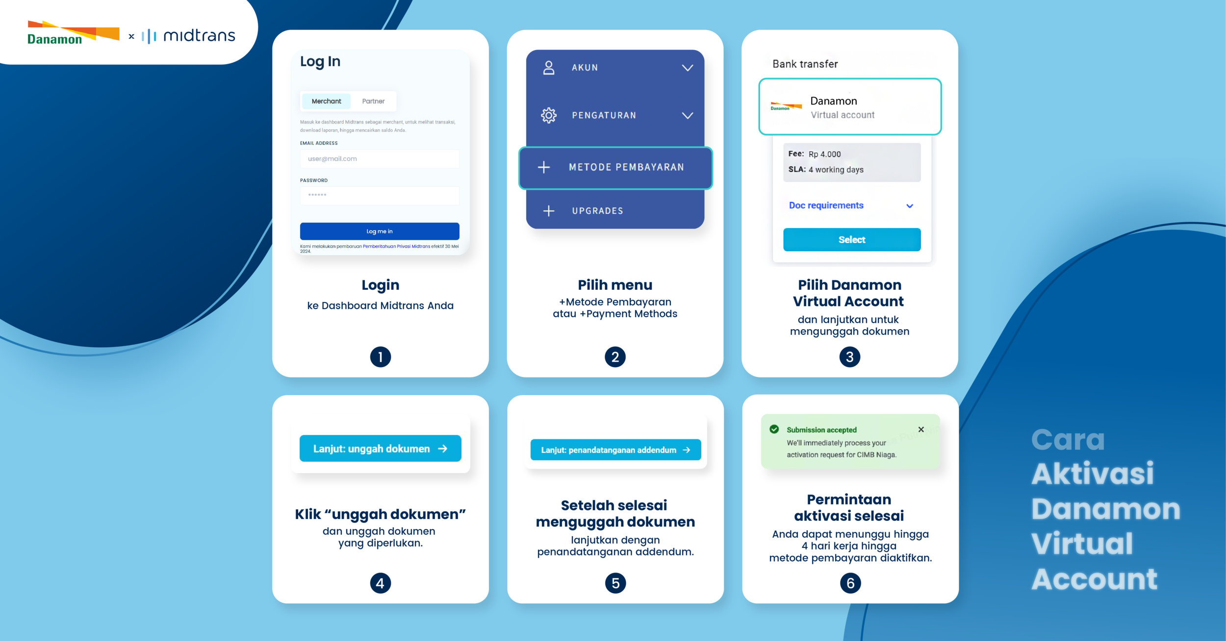 DANAMONStep-by-Step-01-(1)